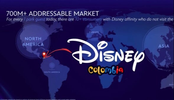 Business Geopolitical Analysis