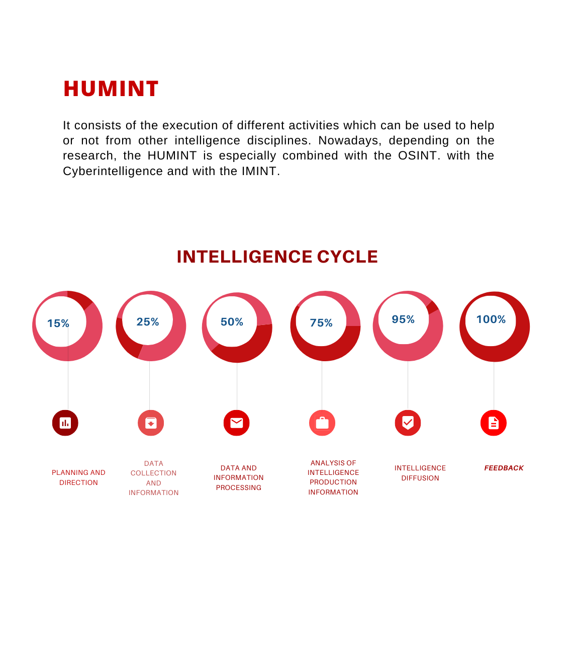 Corporate Reputation